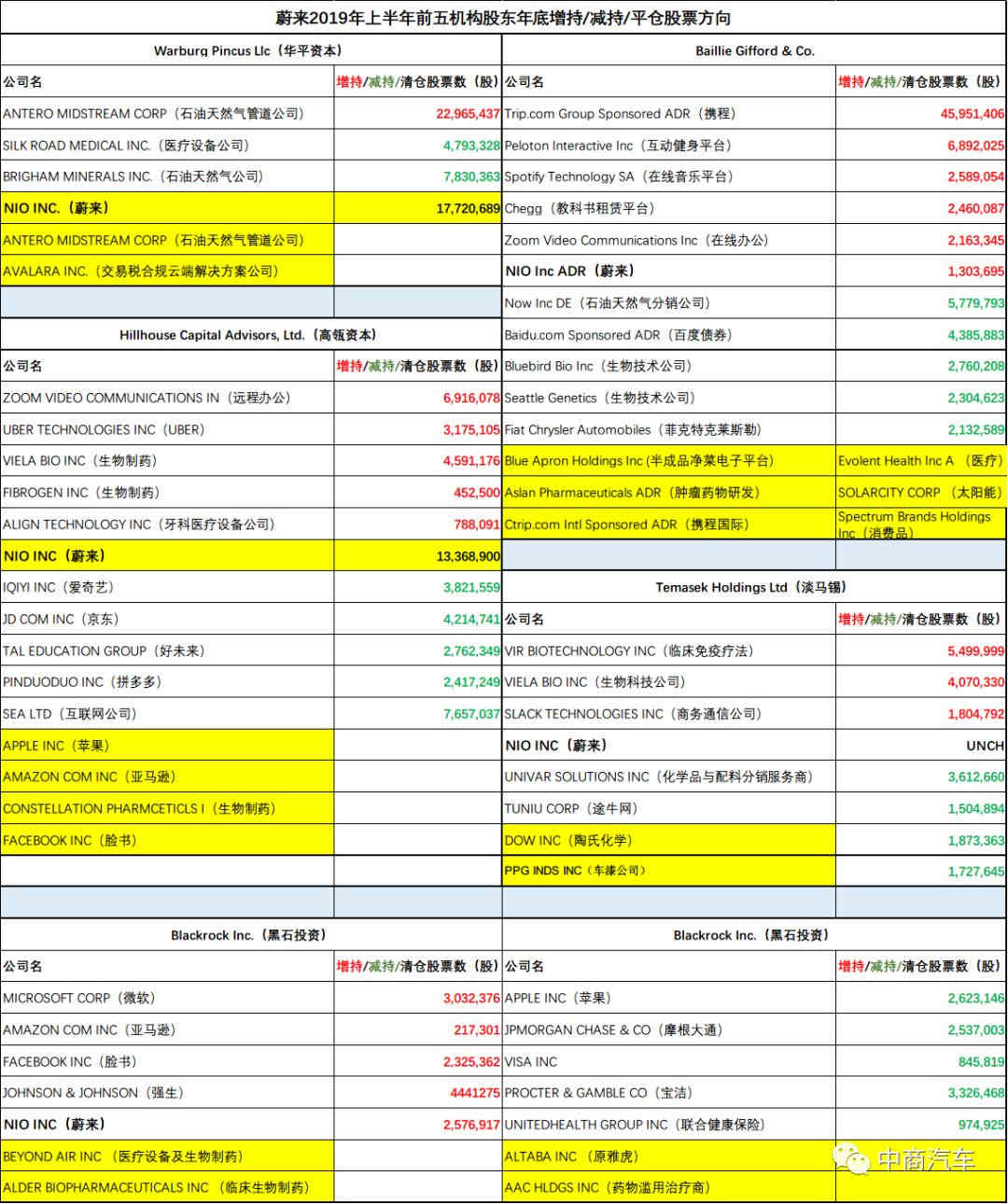 1582167017840601.jpg 微信图片_20200220104805_副本.jpg