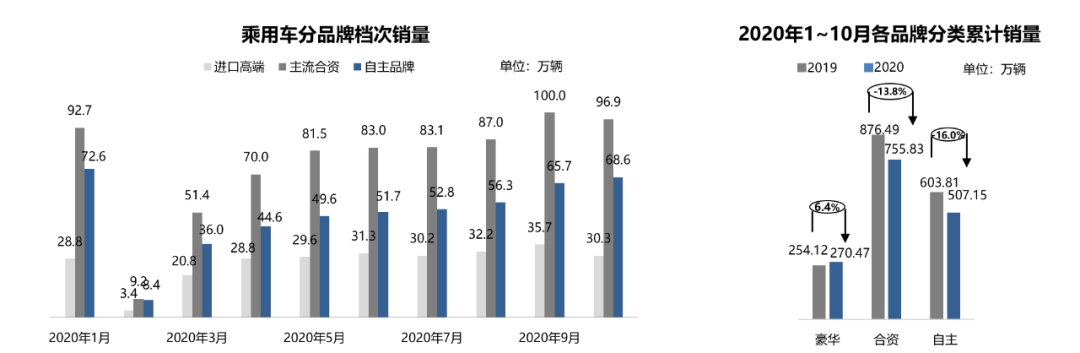 1607056061883552.png 3.png