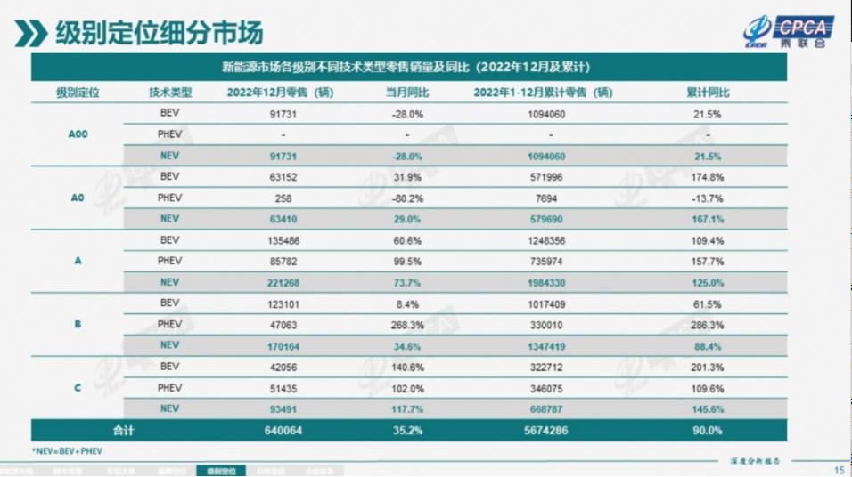 1676338597340292.jpg 微信截图_20230214093430.jpg