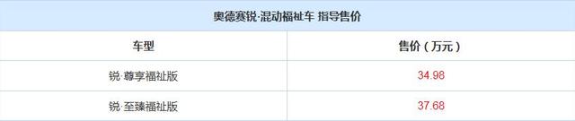 售34.98万起 奥德赛锐·混动福祉车上市
