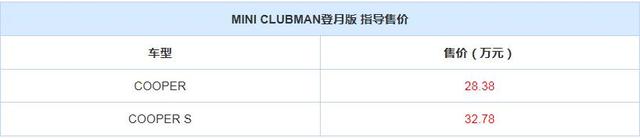 售28.38万起 MINI CLUBMAN登月版上市