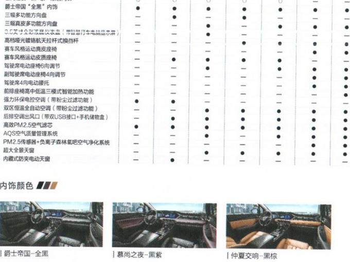 11月15日上市!传祺新GS4配置抢先看 售价将下调