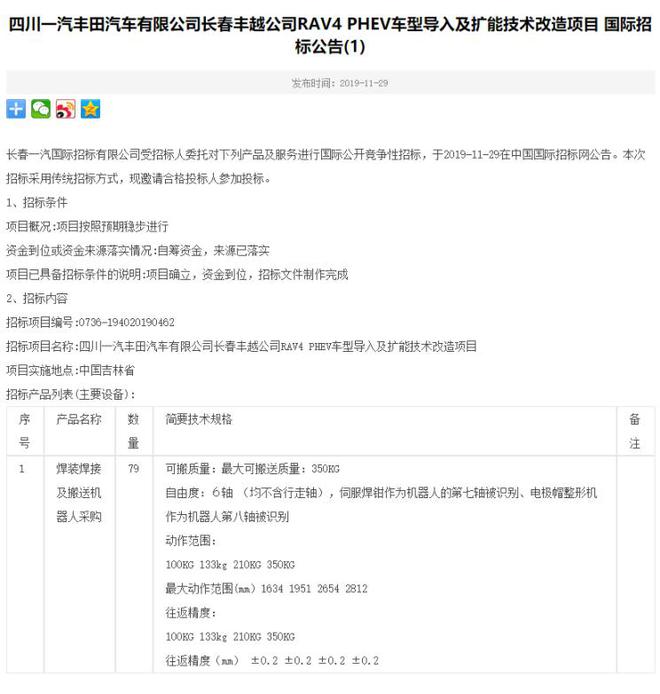 或将是爆款?丰田RAV4 PHEV国产实锤