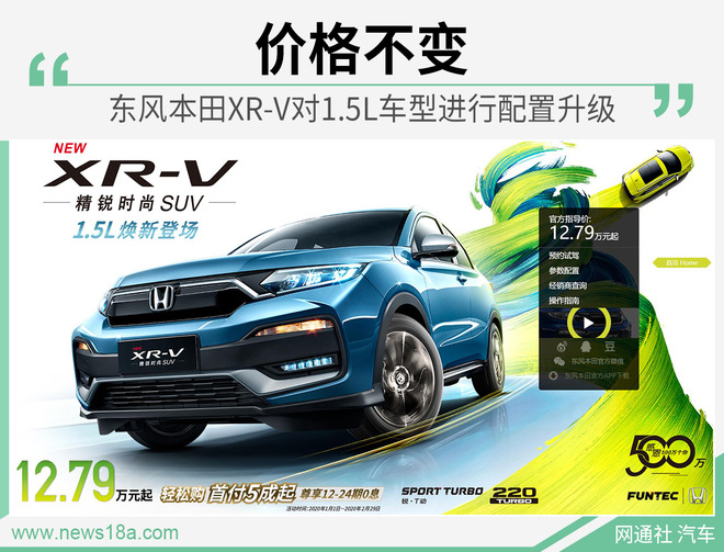 价格不变 东风本田XR-V对1.5L车型进行配置升级
