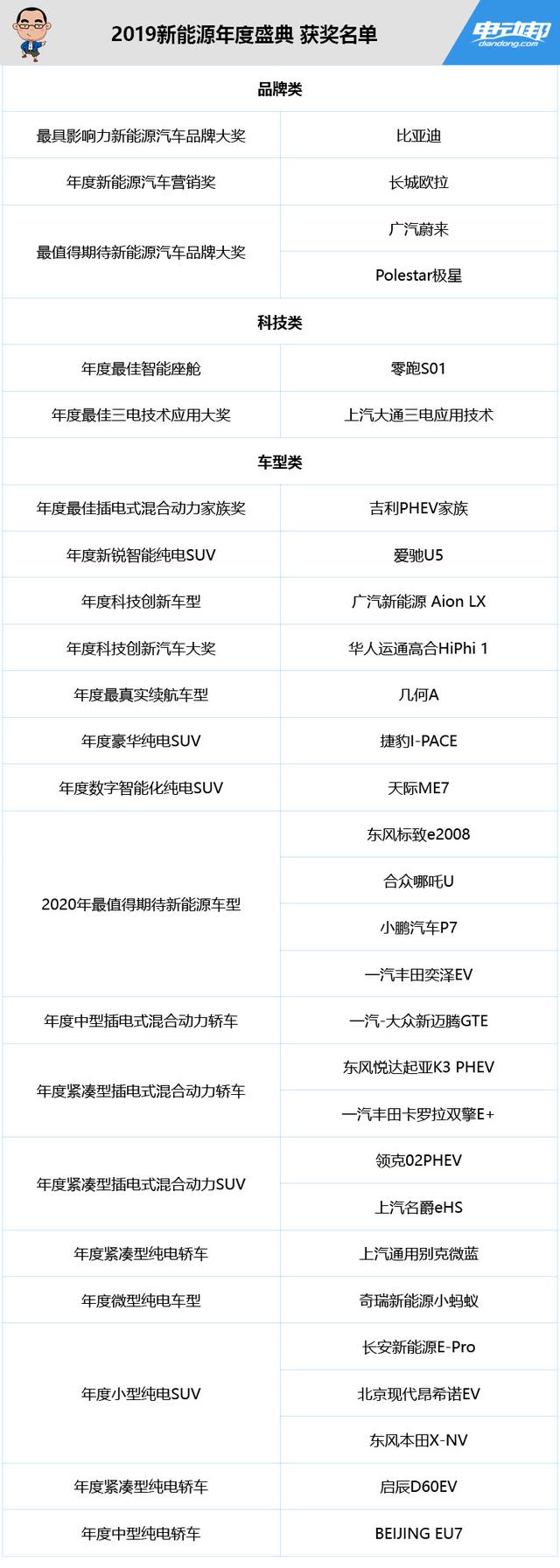 1578750203775695.jpg 5891f74c8bfa4516a681e7e04e2769d9 (1).jpg