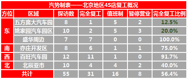 汽势传媒