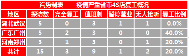 汽势传媒