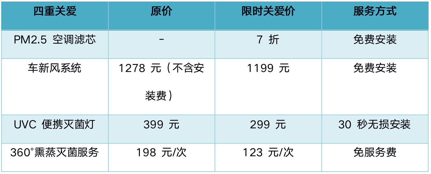 买车网