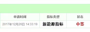 买车网