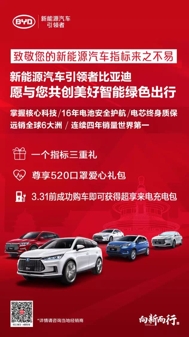 买车网