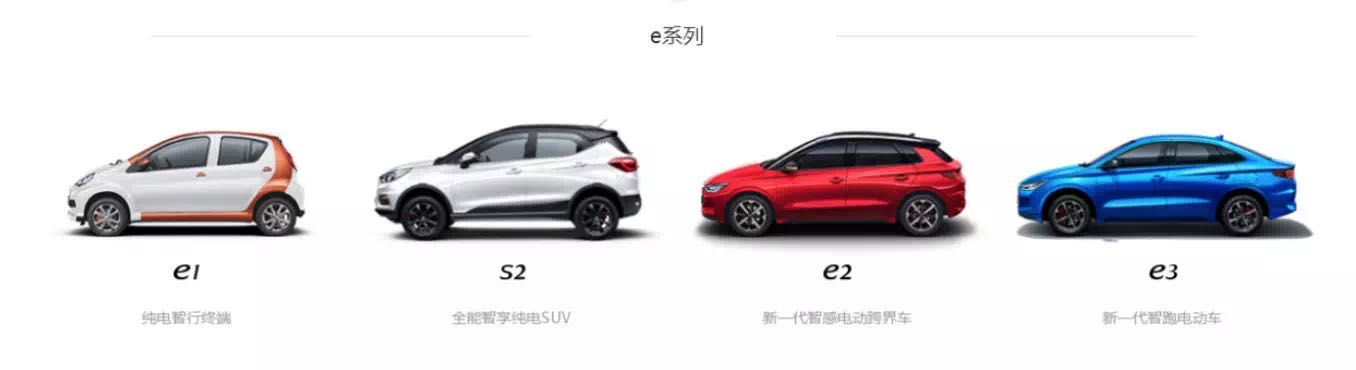 买车网