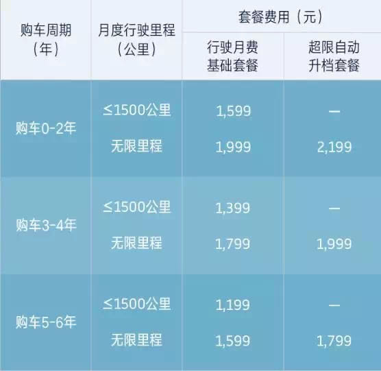 买车网
