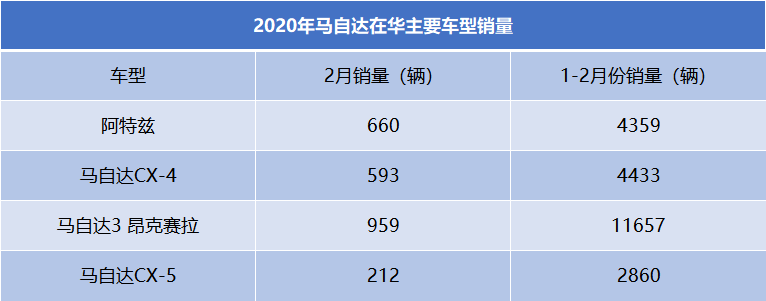 买车网