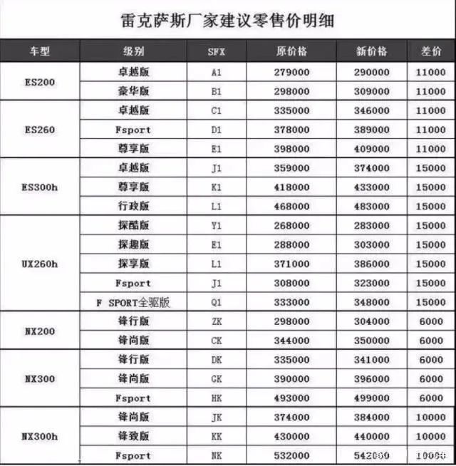 点击进入看图评论