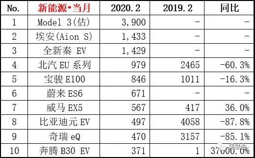 1584067713987768.jpg 微信图片_20200313104525.jpg