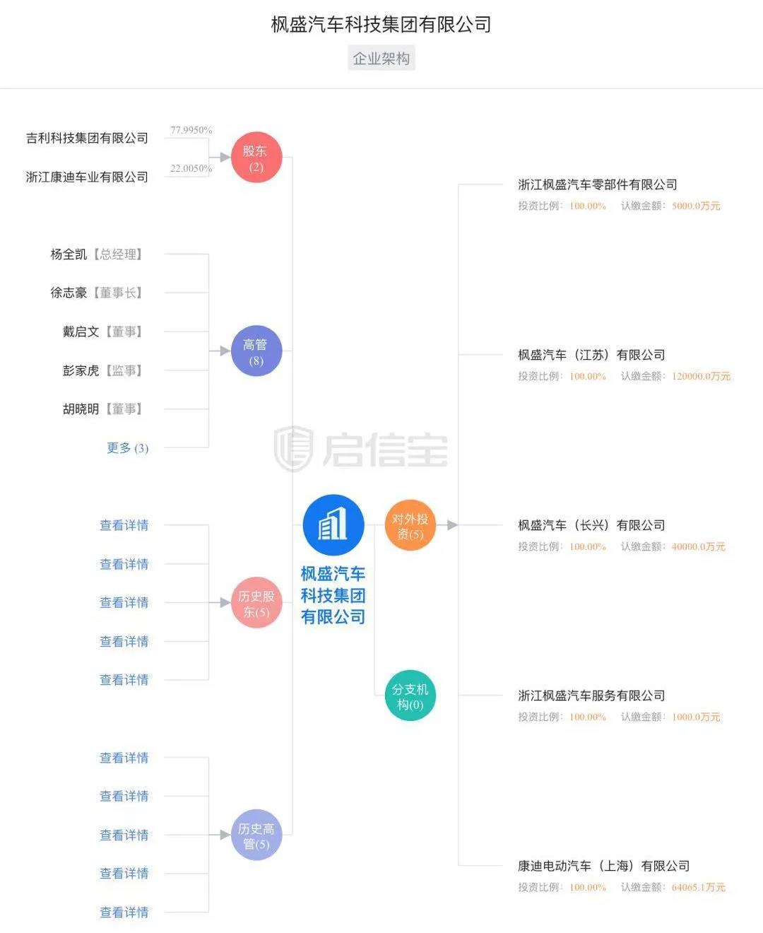 微信图片_20200327135153.jpg