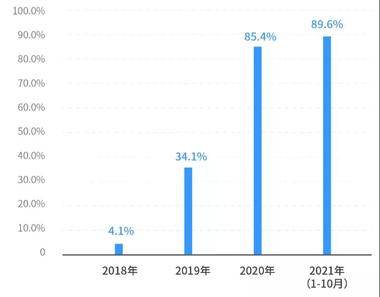 1638494020439129.jpg 微信图片_20211203091135.jpg