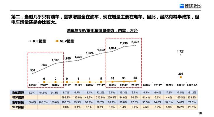 1655273803419274.jpg 微信截图_20220615141415.jpg