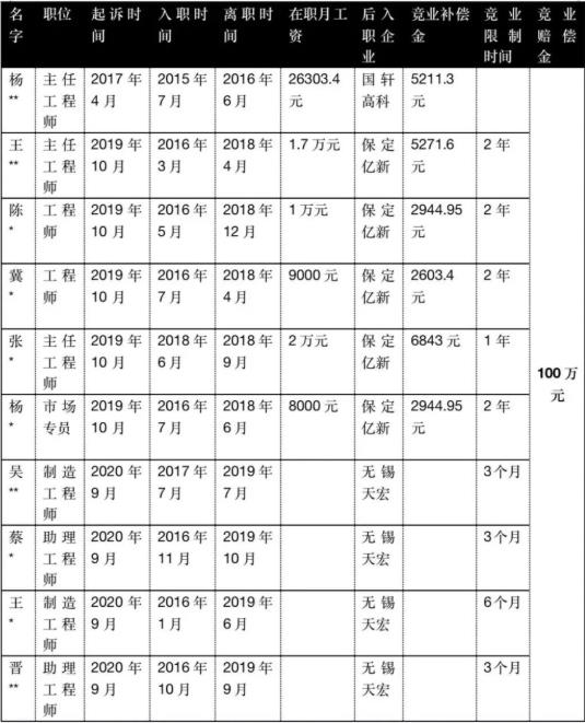 1658367294766147.jpg 微信截图_20220721093341.jpg