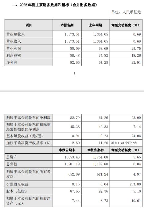 微信截图_20230208092151.jpg