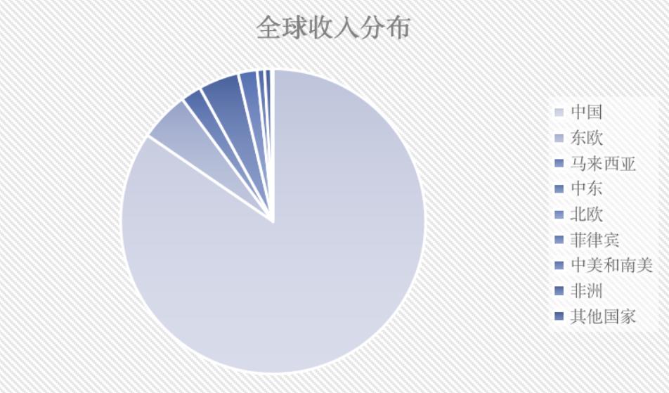 微信截图_20230324091550.jpg