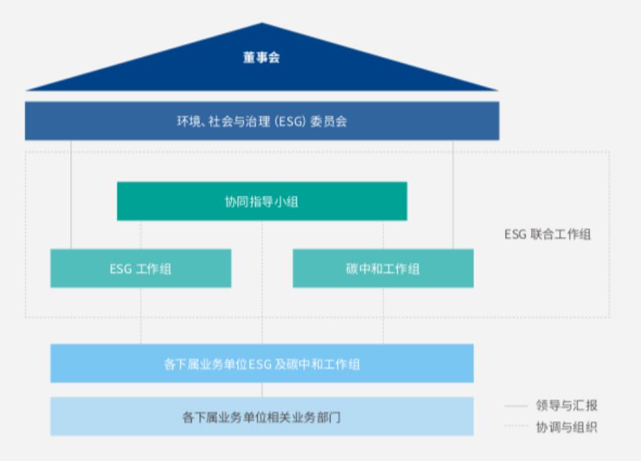 微信截图_20230607110203.jpg