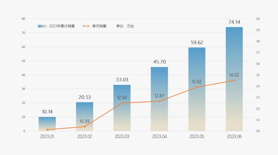 微信截图_20230706094457.jpg