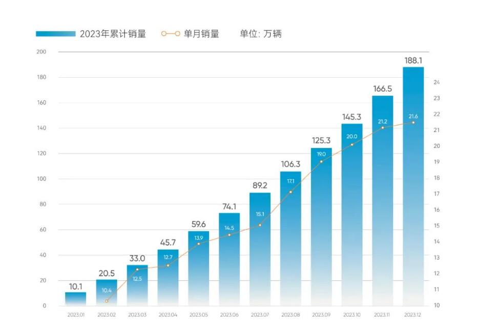 QQ截图20240104093238.jpg