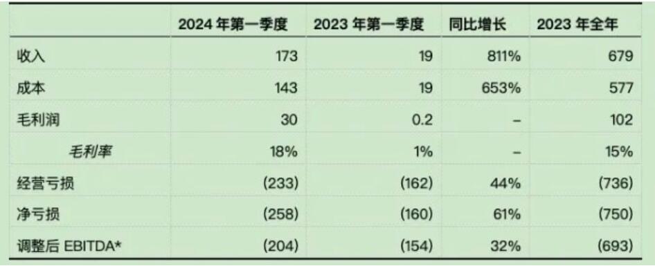 1717376944745524.jpg QQ截图20240603090710.jpg