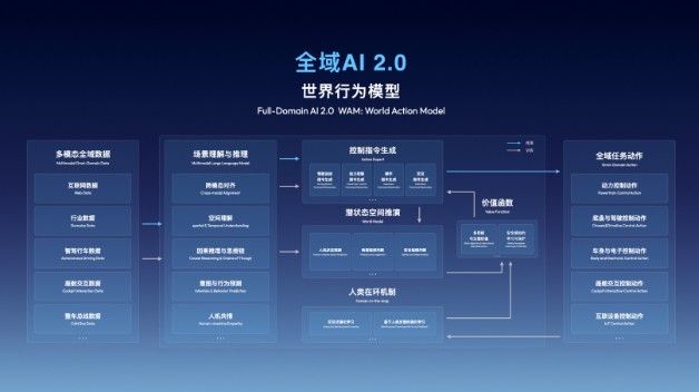 1772085449119919.jpg QQ浏览器截图20260226135621.jpg