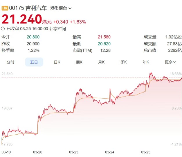 1774487333506922.jpg QQ浏览器截图20260326085817.jpg